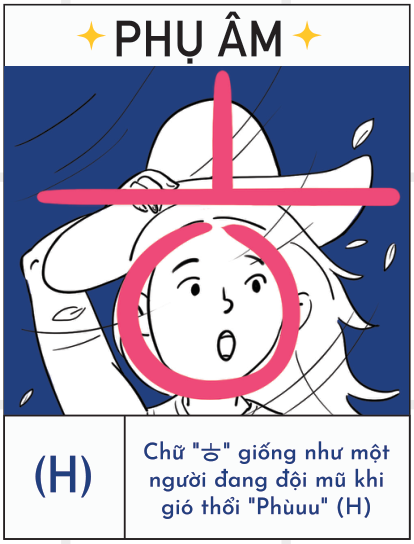 Một phần nhỏ của Board in màu